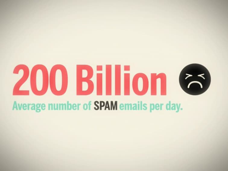 The State of the Internet: historical 2010 spam-email infographic